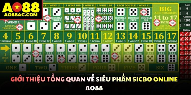 Sicbo Online AO88 - Cá Cược Xúc Xắc Trựuc Tuyến Siêu Hot - ZEJOPA